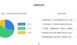 吃瓜群众娱乐自媒体,吃瓜群众的自媒体娱乐盛宴